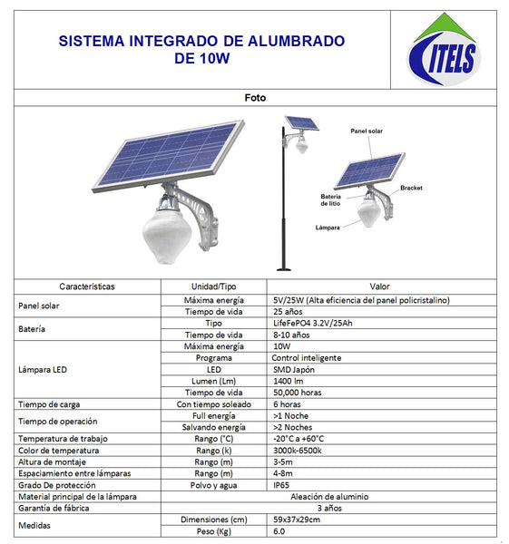 Alumbrado solar Integral APS8