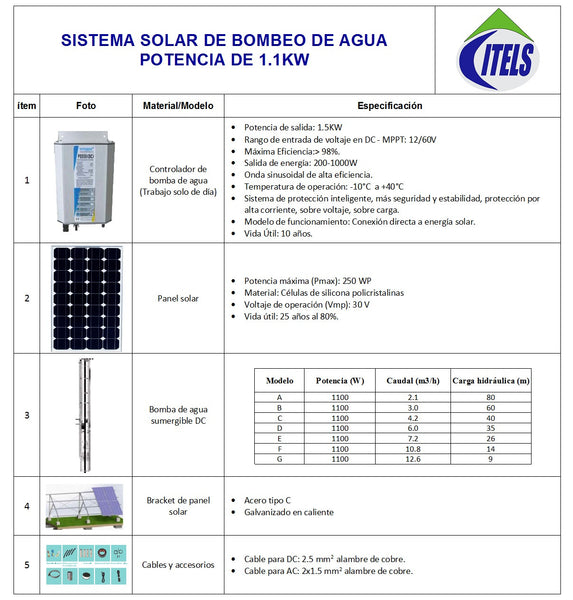 Sistema Solar de Bombeo de Agua en DC - SBS2