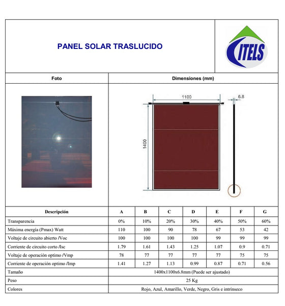 Panel Solar traslucido para Ventana