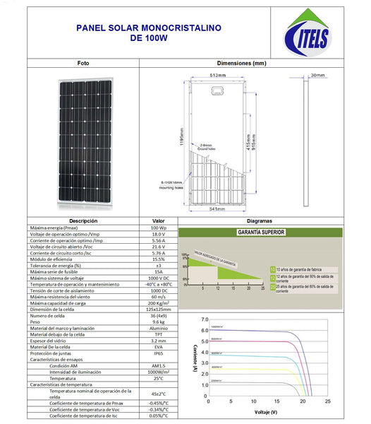 100W