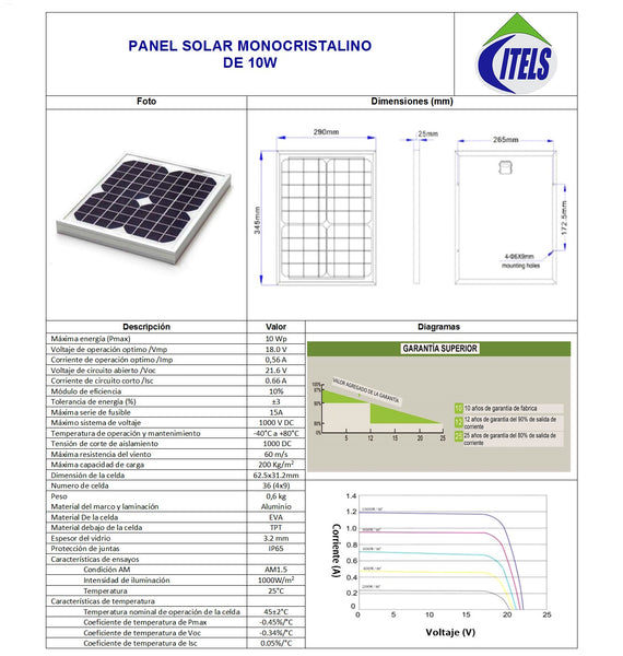 Panel Solar Monocristalino