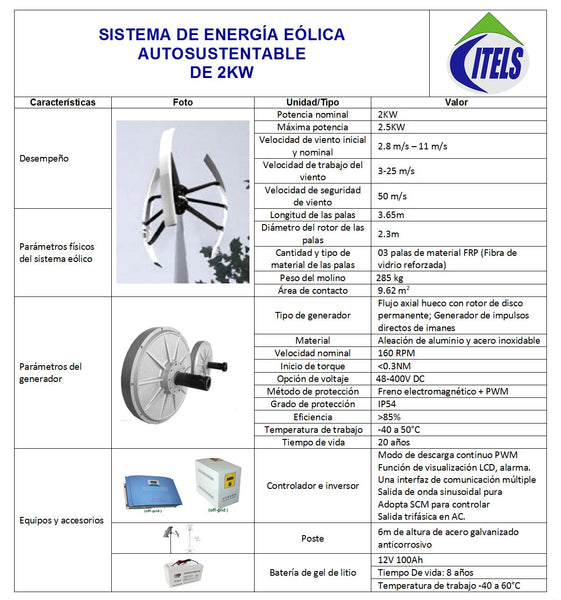 Sistema de Energía Eólica vertical autosustentable SEE1