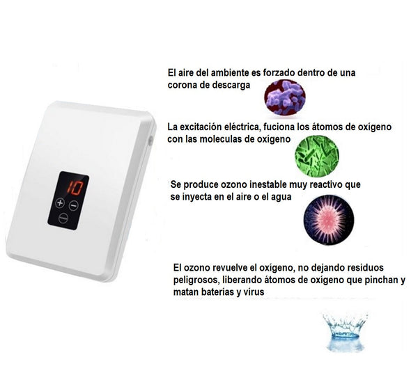 Purificador portátil de agua/aire con ozono FA5