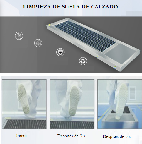 Modulo de desinfección y detector infrarojo de temperatura CVS-12