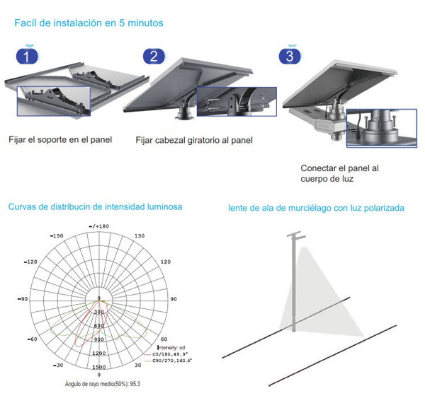 Alumbrado Público solar Integral APS5