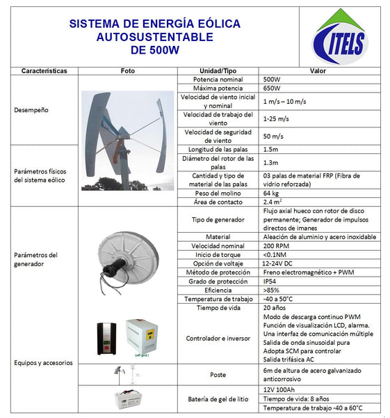 Sistema de Energía Eólica vertical autosustentable SEE1