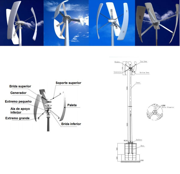 Sistema de Energía Eólica vertical autosustentable SEE1