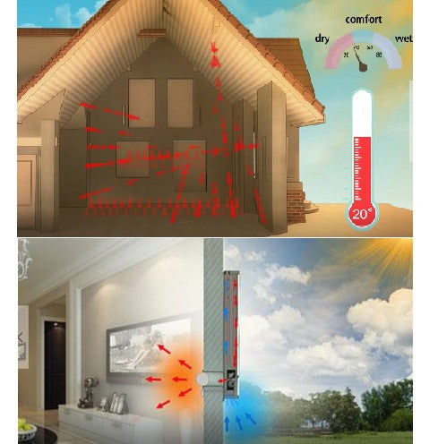 Calefactor solar CAT01