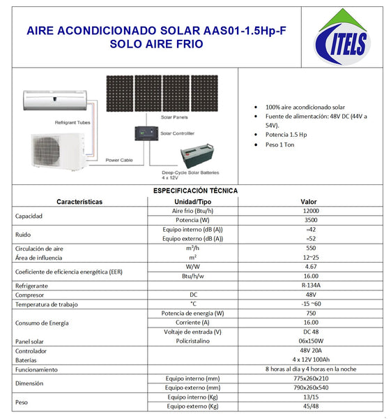 AAS01-1.5HP-F