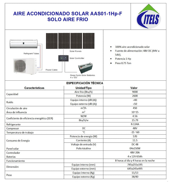 AAS01-1HP-F