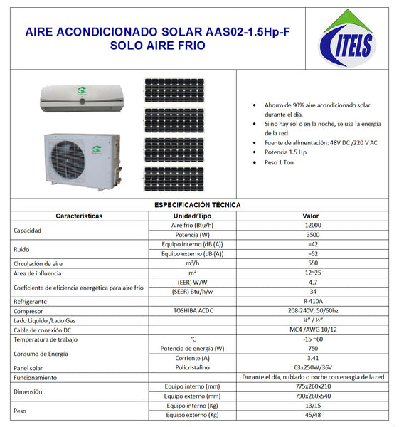 AAS02-1.5HP-F