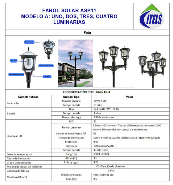 Faroles solares APS11