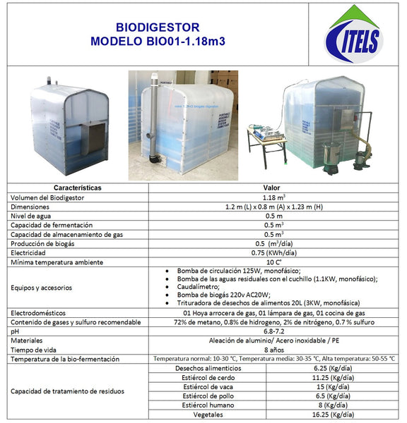 BIO01-1.18m3