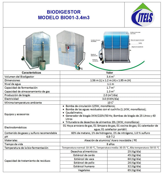 BIO01-3.4m3