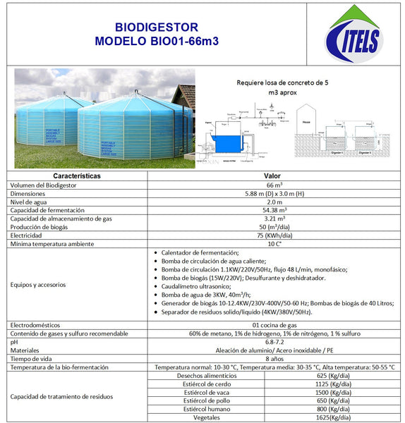 BIO01-66m3