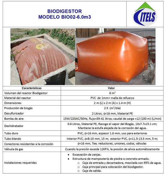 BIO02-6m3