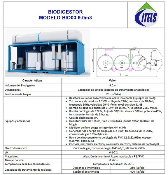 Biodigestor en container BIO03