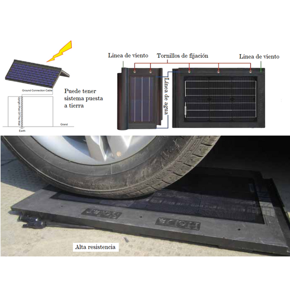 Tejas Solares SES3