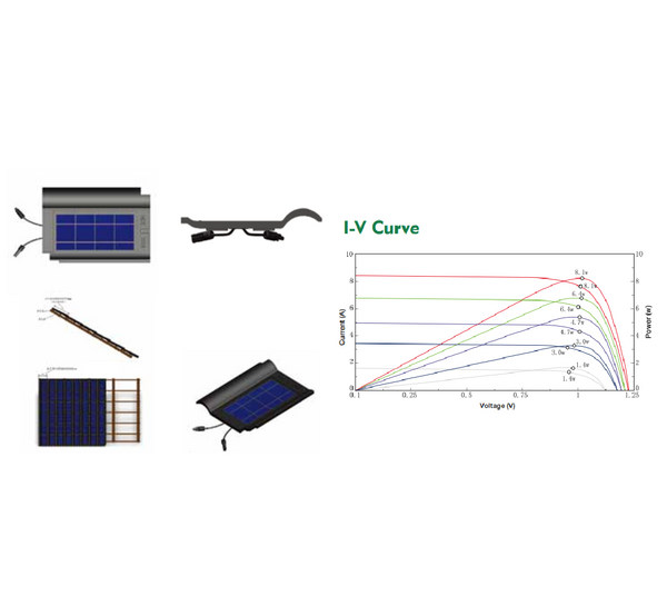 Tejas Solares SES3